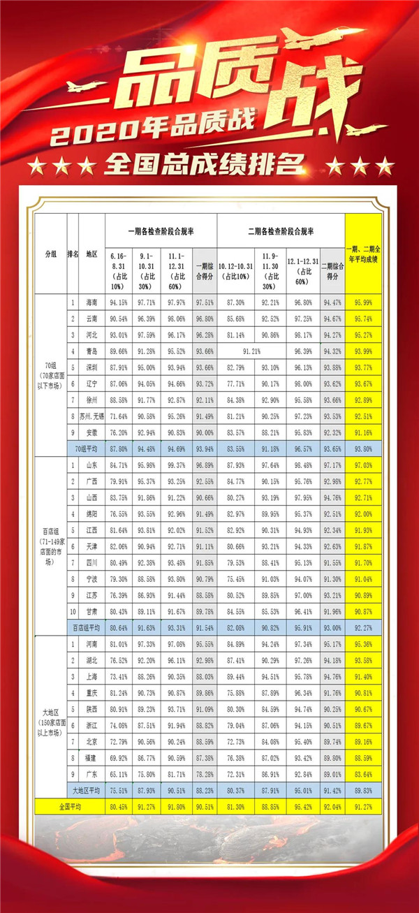 人生就是博·(中国区)官方网站