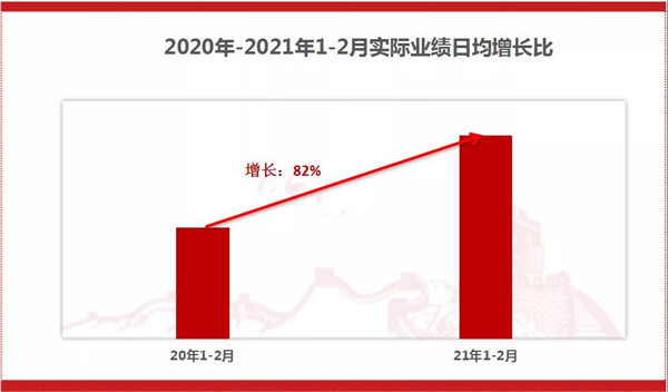 人生就是博·(中国区)官方网站