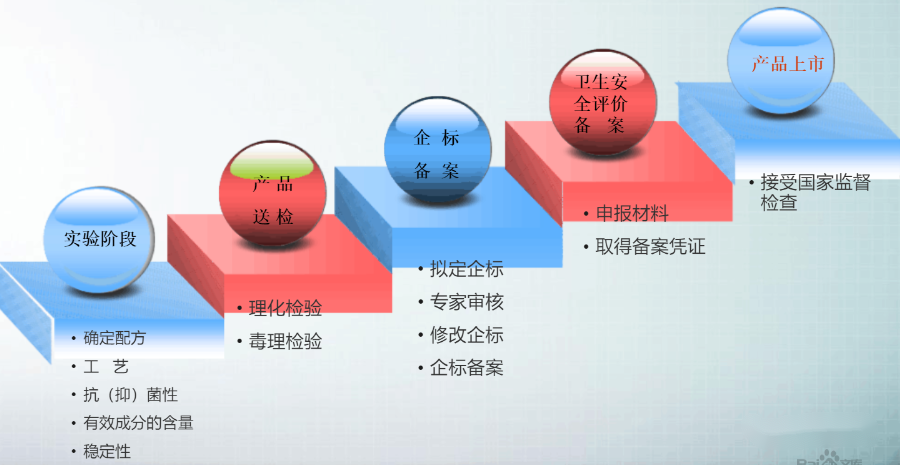 人生就是博·(中国区)官方网站